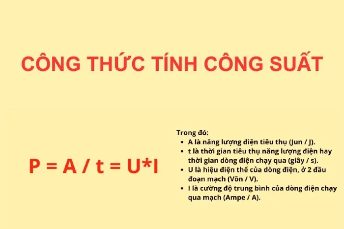 Công thức tính công suất cơ bản