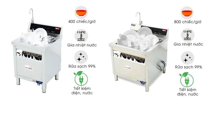 Nguyên lý, hiệu quả, cấu tạo bồn rửa bát sóng siêu âm 2 Bồn rửa bát sóng siêu âm cũng ứng dụng hiện tượng cavitation để làm sạch chén đĩa